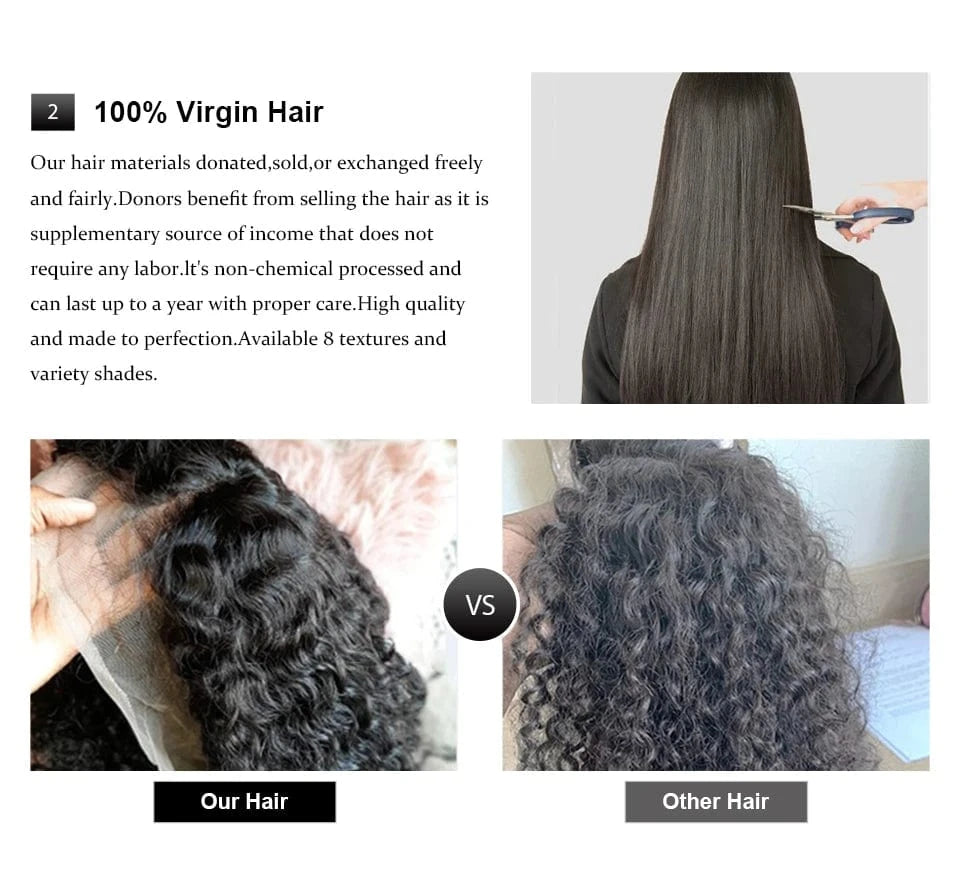 250% 360 Full Lace 13x6 HD Lace Frontal Wig for Women 13x4 Frant Silky Straight Remy Human Hair Dark Black Glueless Pre Plucked