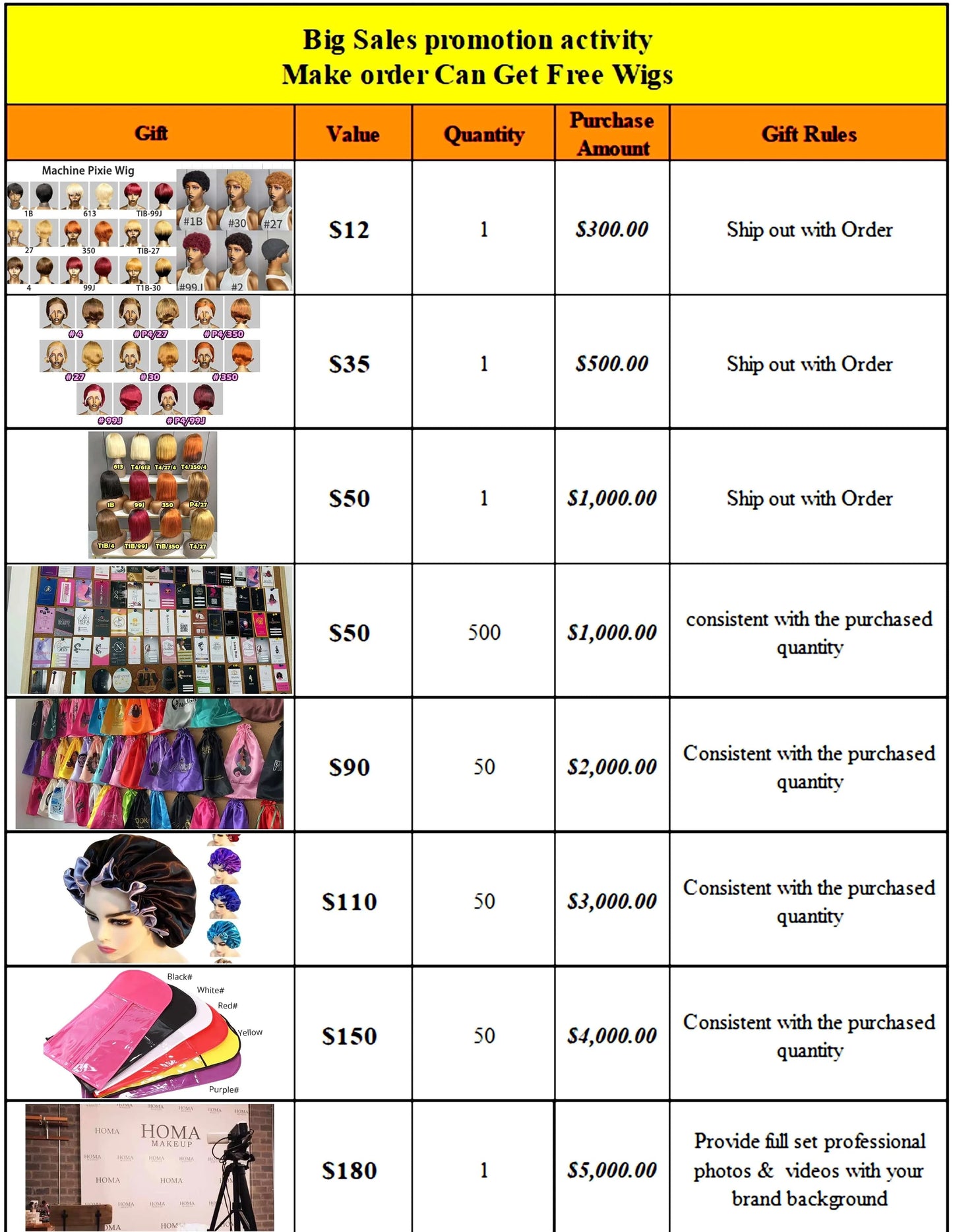 250% Short Bob Body Wave 5X5 4X4 Glueless Wigs Human Hair Ready To Wear Lace Front Transparent Lace Frontal Virgin Hair Wig
