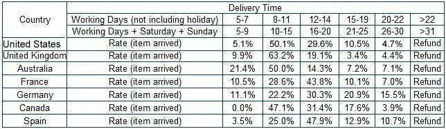 XIYUAN Lady Crystals Evening Bags Women 2024 Sparkling Diamond Evening Handbags Metal Clutch Purses And Handbag Wedding Purse