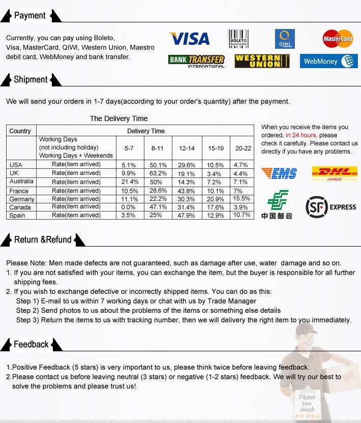 Crop Tops Women Chic All-match Classic Stripe Slim Short Bustier Crop Top Turtleneck Long Sleeved T-shirt Sexy Shirts Tee