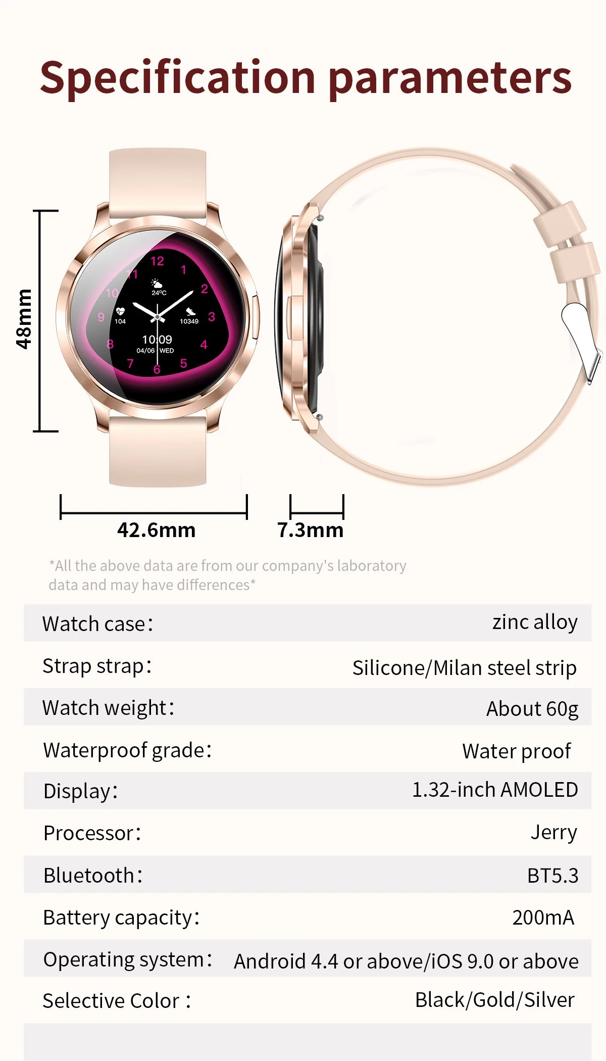 2025 New Smart Watch For Women 1.32"HD AMOLED Screen IP68 Waterproof Heart Rate Women Health Ladies Smartwatches For Android ios