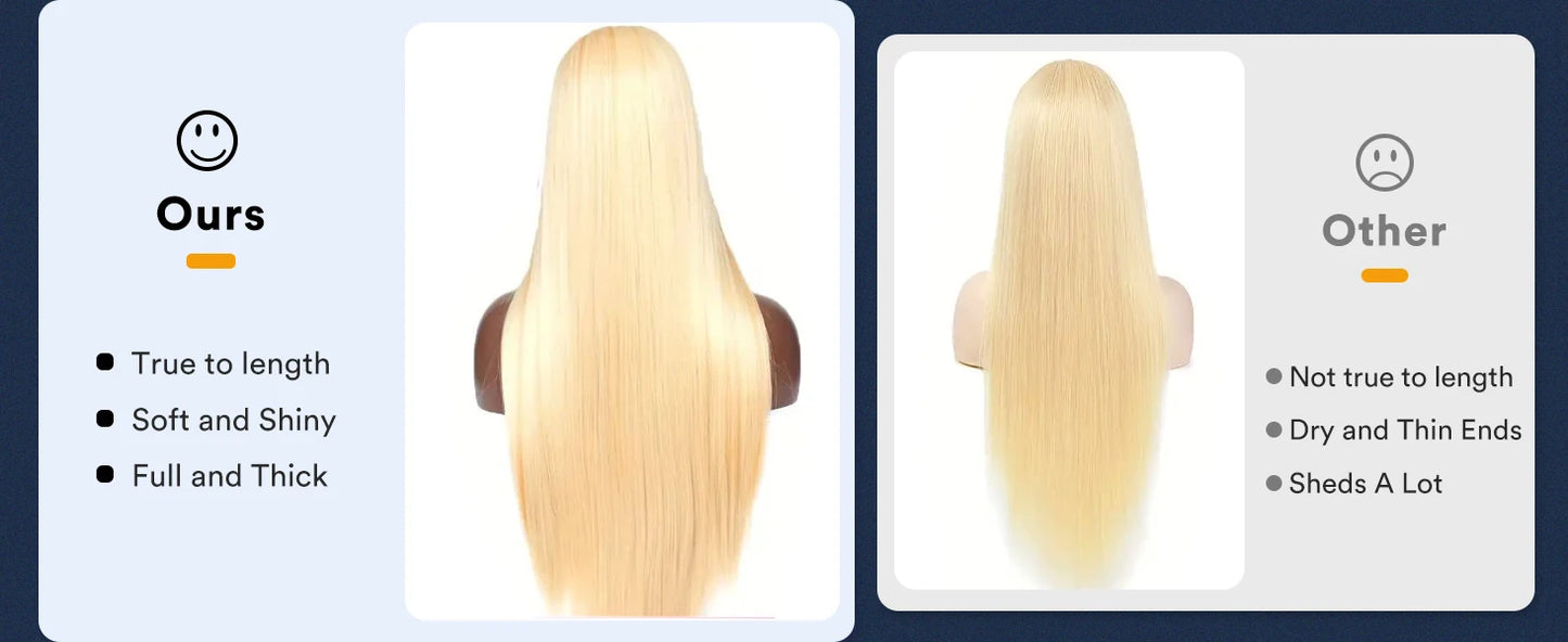 13x6 Lace Front Wig Human Hair Blonde Wigs for Women 613 HD Transparent Lace Frontal Wigs Human Hair Pre Plucked with Baby Hair