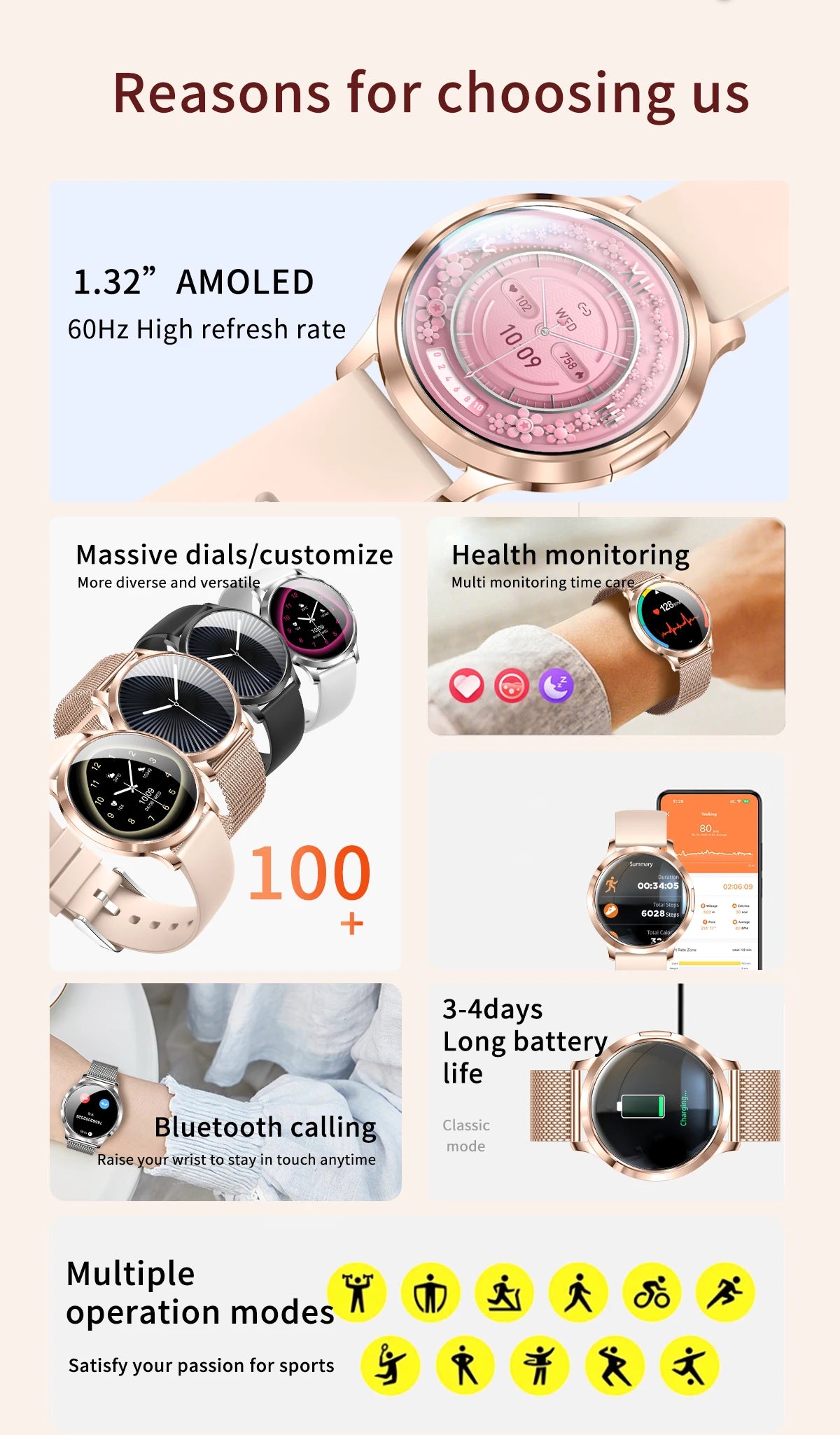 2025 New Smart Watch For Women 1.32"HD AMOLED Screen IP68 Waterproof Heart Rate Women Health Ladies Smartwatches For Android ios
