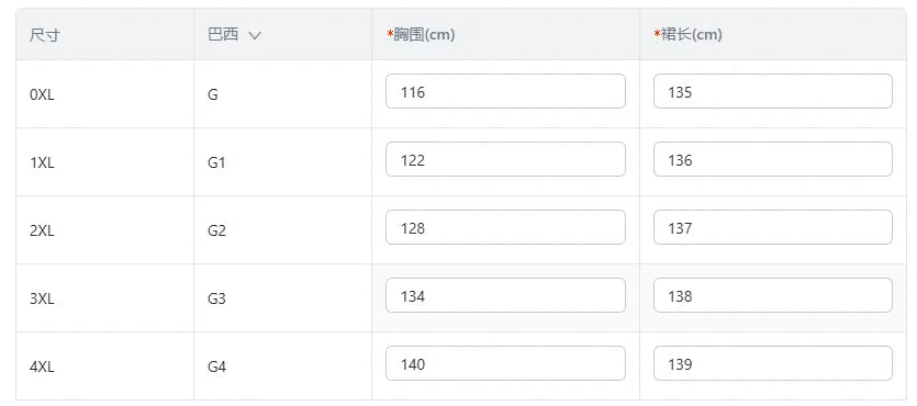 【Plus Size】 Floral Lace Trim Round Neck Dress, Casual Short Sleeve Maxi Dress for Daily Wear, Women's Plus Clothing for Summer