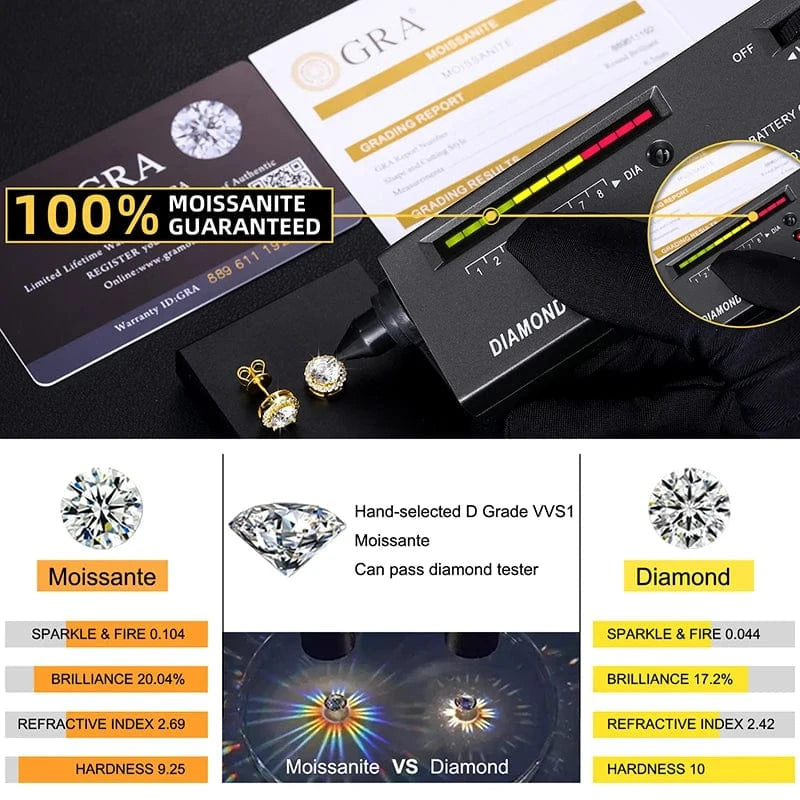 Dropshipping Luxury Fine Jewelry Fashion Mens 3mm-10mm Iced Out Gold Plated 925 Silver VVS Moissanite Diamond Halo Stud Earrings
