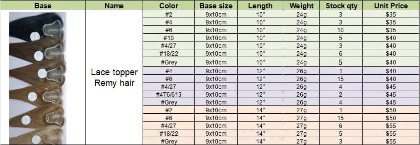 Emeda small size 9*10cm lace hair topper different color in stock remy hair