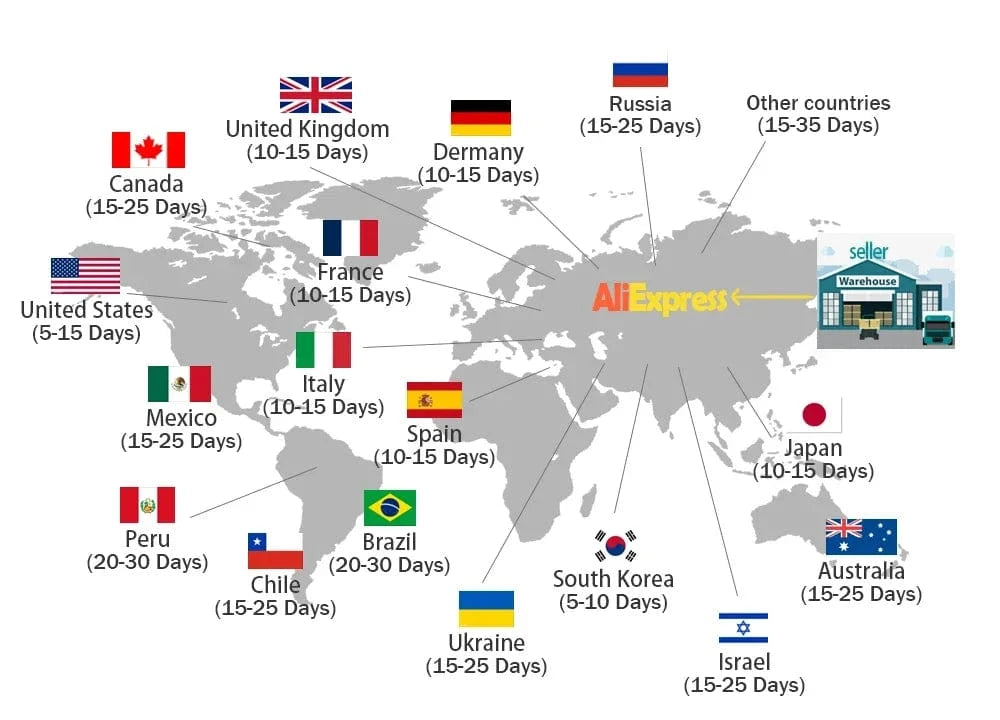 Sleeveless Luxury Dress High Waist Oil Painting Printing A-shaped Dress Casual Campus Party Fashion Girl Y2K Style Beach Dress