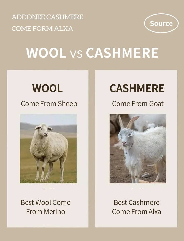 Women 100% Cashmere Sweater Mock Neck Pullover Autumn Winter Slim Basic Cashmere Knitwear Soft Warm High Strecth Pullover Tops