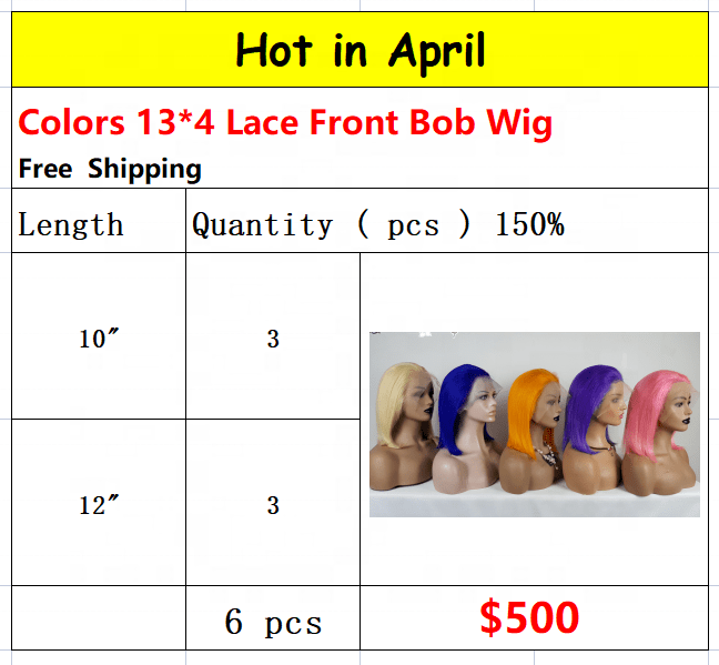 Highknight Brazilian Hair Transparent Lace Front Wig Pre Plucked Highlight Color Natural Wave Lace Front BOB Wig For Black Woman