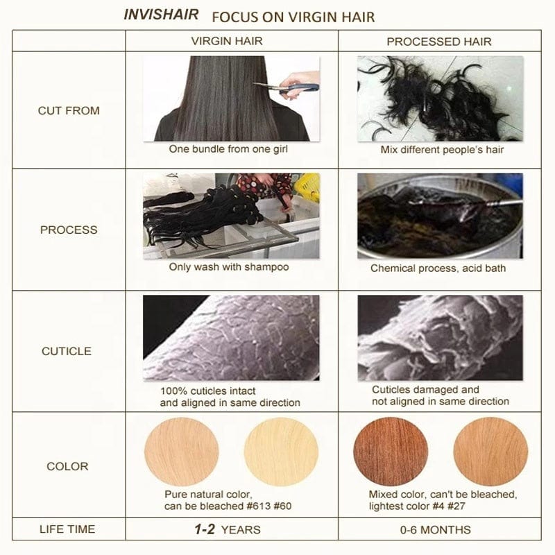Invishair Wavy Short Bob Wigs 150% Lace Wigs Pre Plucked Hair Wigs 100% Indian Human Hair Lace Front