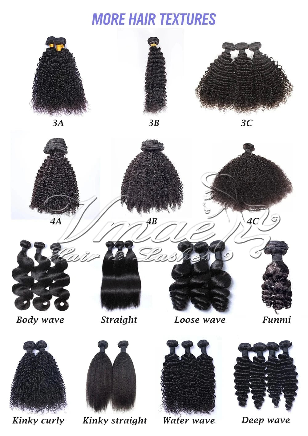 VMAE Burmese 100g 120g Natural Black Afro Kinky Curly 3A 3B 3C 4A 4B 4C Clip Ins Human Hair Clip In Extensions for Black Women
