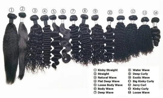 Wholesale price High Quality hair Grade 9a 10a 11a Chemical Free cuticle aligned hair lace frontal no shedding no tangle