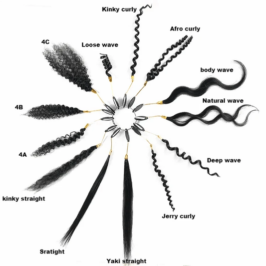 10 Inches / texture ring 13 Textures Sample Rings Natural Black Straight Wavy Curly Texture Rings For Salon Human Hair Extensions With All Kinds Texture