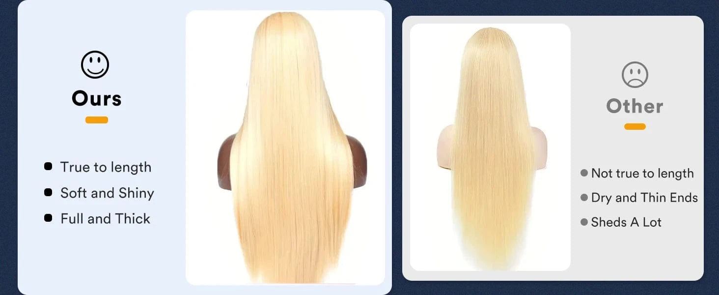 13x6 Lace Front Wig Human Hair Blonde Wigs for Women 613 HD Transparent Lace Frontal Wigs Human Hair Pre Plucked with Baby Hair