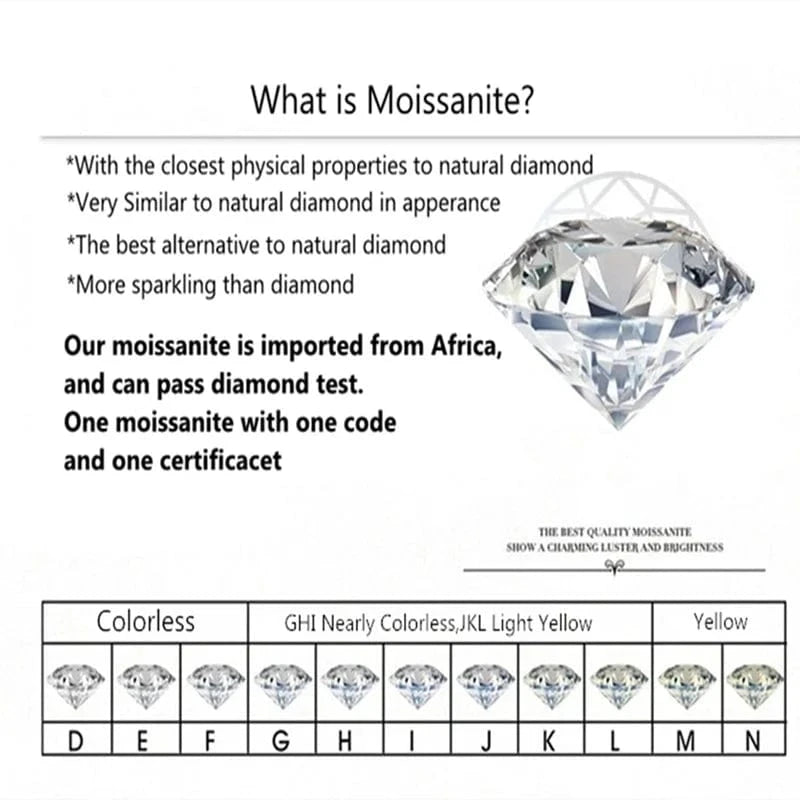 5 ct total 10 ct Silver 925 Original Total 10 Carat Brilliant Cut Diamond Test Past Pink Water Drop Moissanite Wedding Earrings Gemstone Jewelry