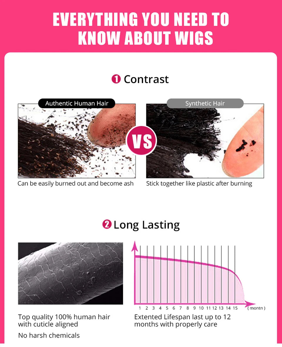 Glueless Short Human Hair Body Wave Bob Wig for Women