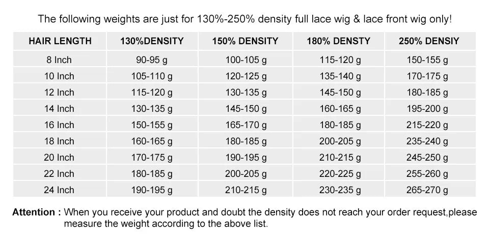 Pre Plucked Deep Curly Lace Front Human Hair Wig for Women