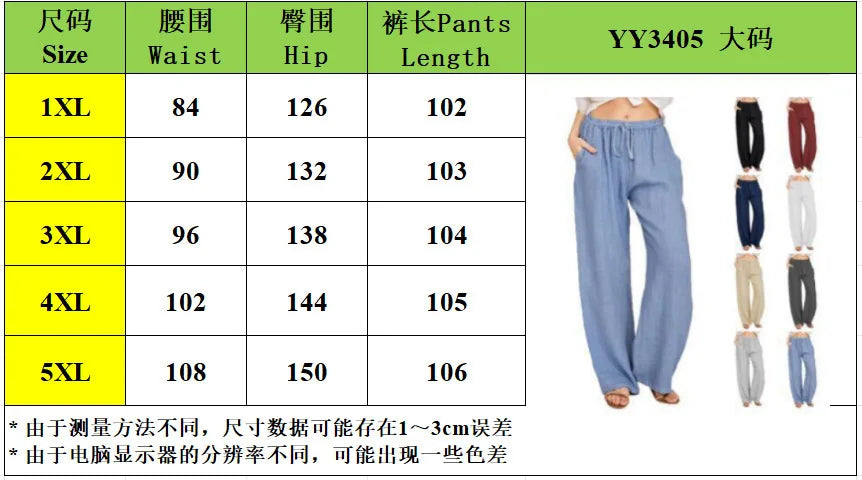 plus Size Women's Loose Cotton Linen Casual Pants 2026 New Style European And American Loose Fit Trousers for Women