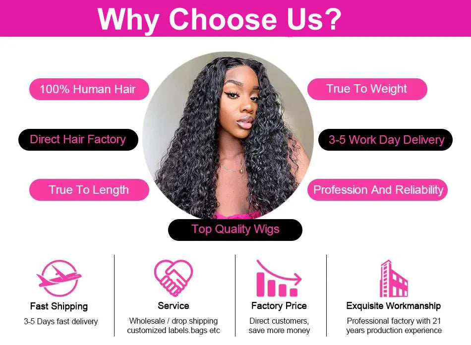 Body Wave Short Bob Human Hair Lace Front Wig for Women