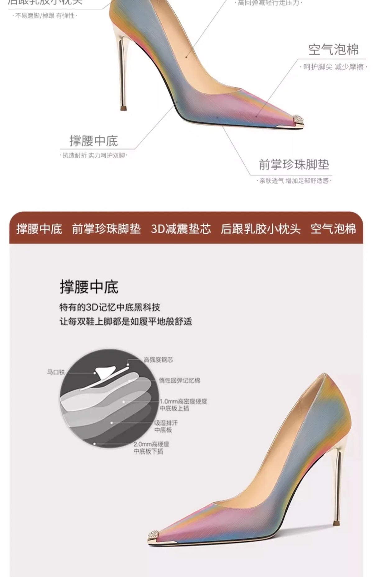 Rainbow Color Pointed Toe High Heel Stiletto Pumps for Women