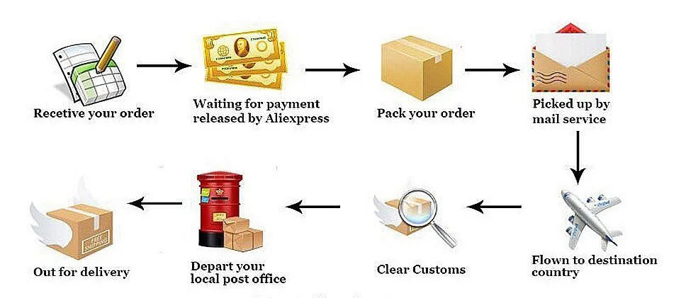 Women's Dresses Summer New Streetwear Fashion Halter Casual Slim Dress Solid Sexy V-Neck Backless Female Party Knitted Dresses