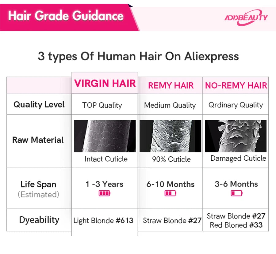 Straight Keratin Fusion Human Hair Extensions for Women