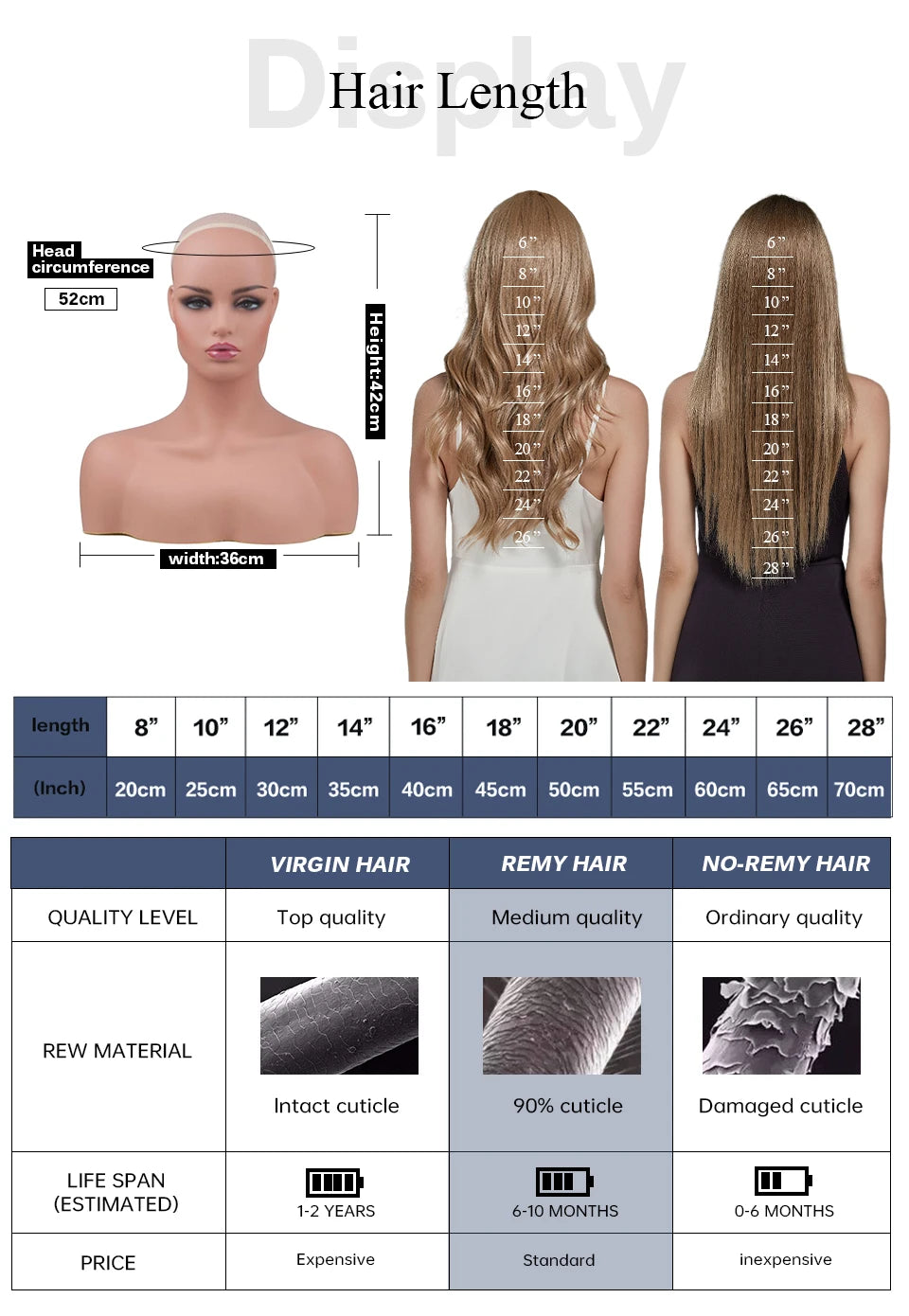 Short Wavy Lace Front Bob Wig With Blonde Highlights For Women
