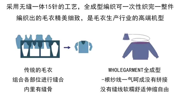 High Neck Slim Fit Stretch Knit Mini Dress for Women