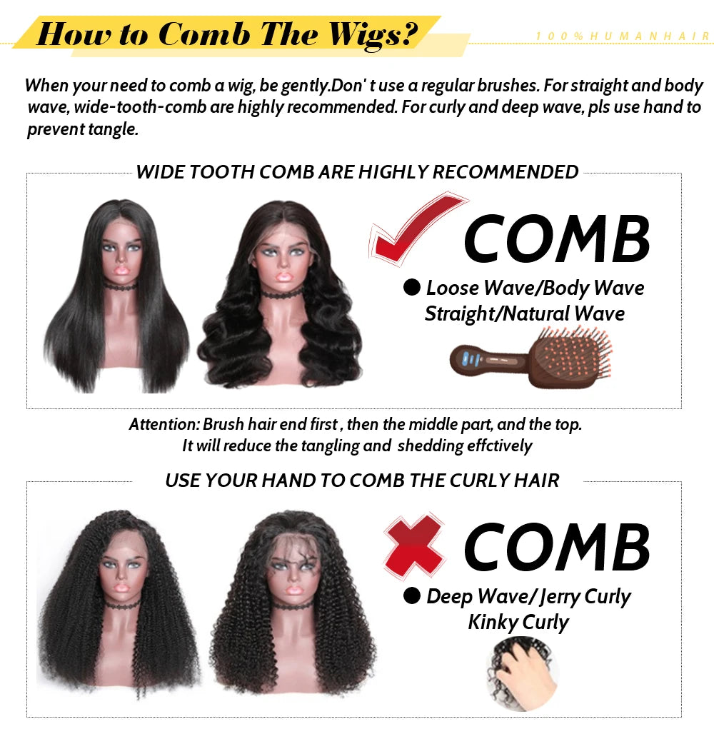 Human Hair Ombre Loose Wave Lace Closure Bob Wig for Women