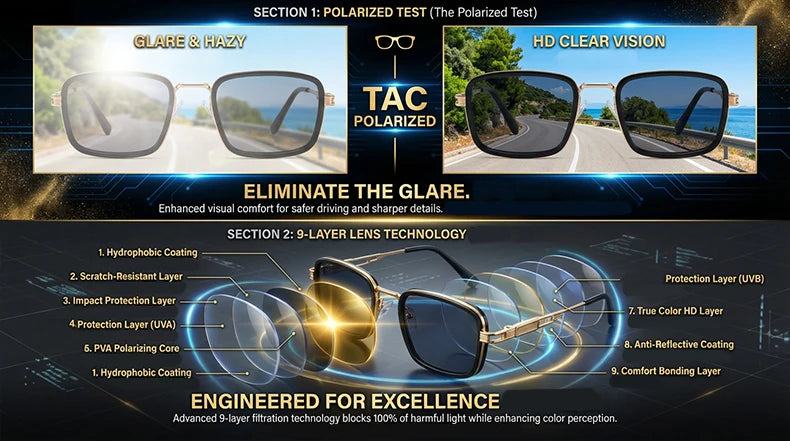Women's Polarized Square Sunglasses