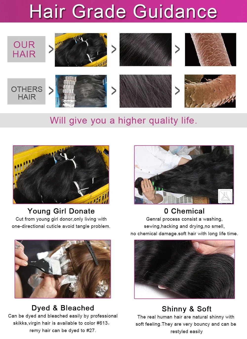 Seamless Kinky Straight V Part Glueless Human Hair Wig For Women