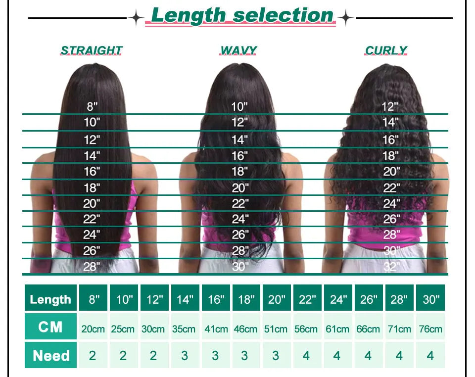 Glueless Brazilian Human Hair Transparent Lace Bob Wig For Women