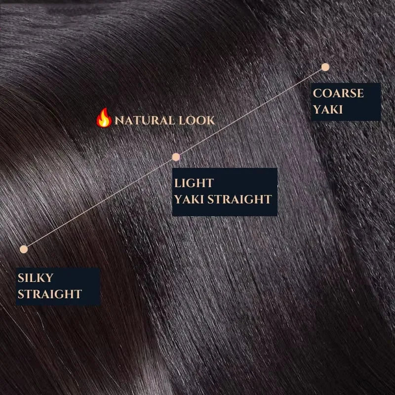 Long Straight Natural Human Hair Wig With Bangs for Women