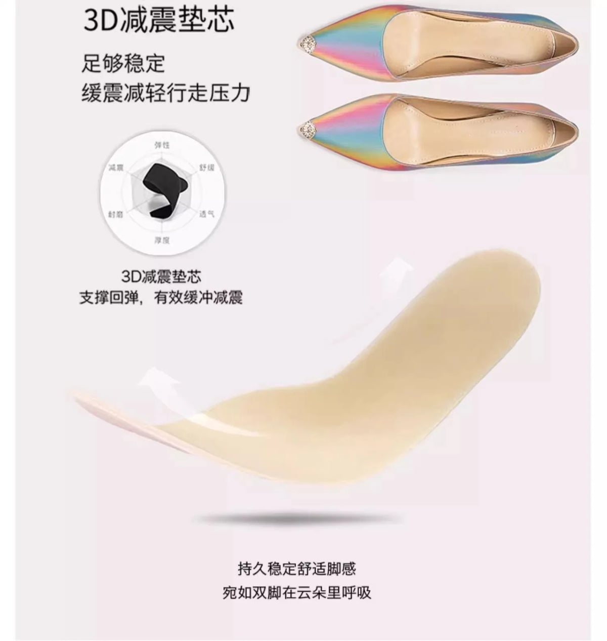 Rainbow Color Pointed Toe High Heel Stiletto Pumps for Women