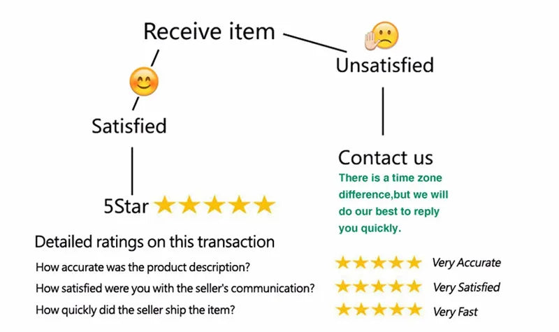 Polka Dot Halter Neck Backless Mini Dress for Women
