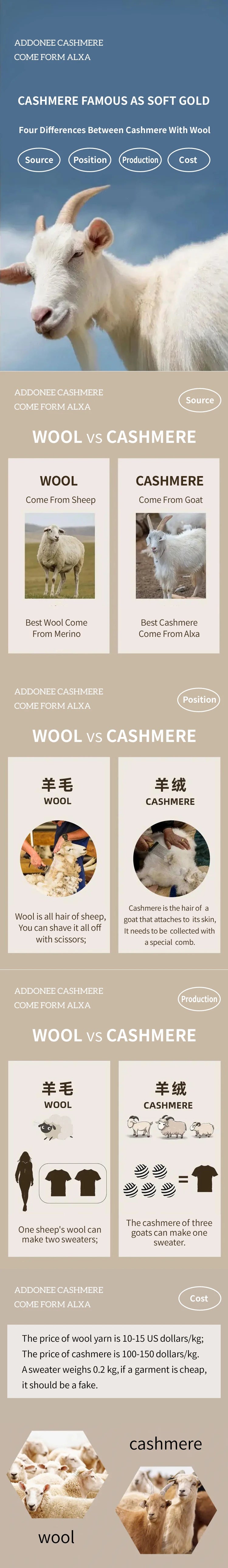 Luxury Women Vintage Tassels Cardigan 100% Cashmere Knit Jacquard Sweater Coat Autumn Winter High Quality Female Clothing Tops