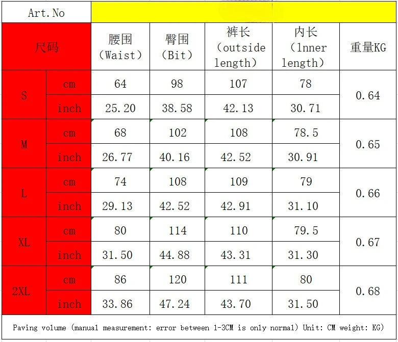 FAGADOER Fashion Camouflage Loose Pants Women High Waist Cargo Pocket Patchwork Pants Female Y2K Streetwear Bottoms 2025 New