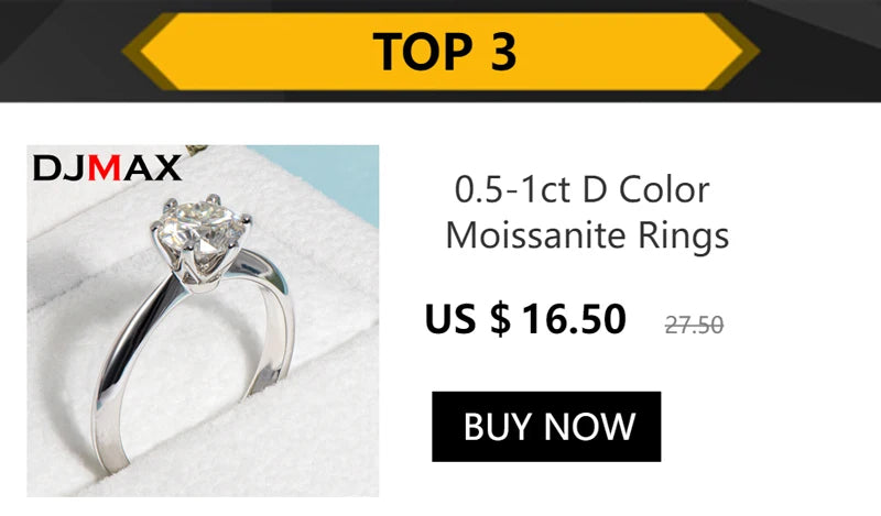 Moissanite Stud Earrings in Sterling Silver for Women