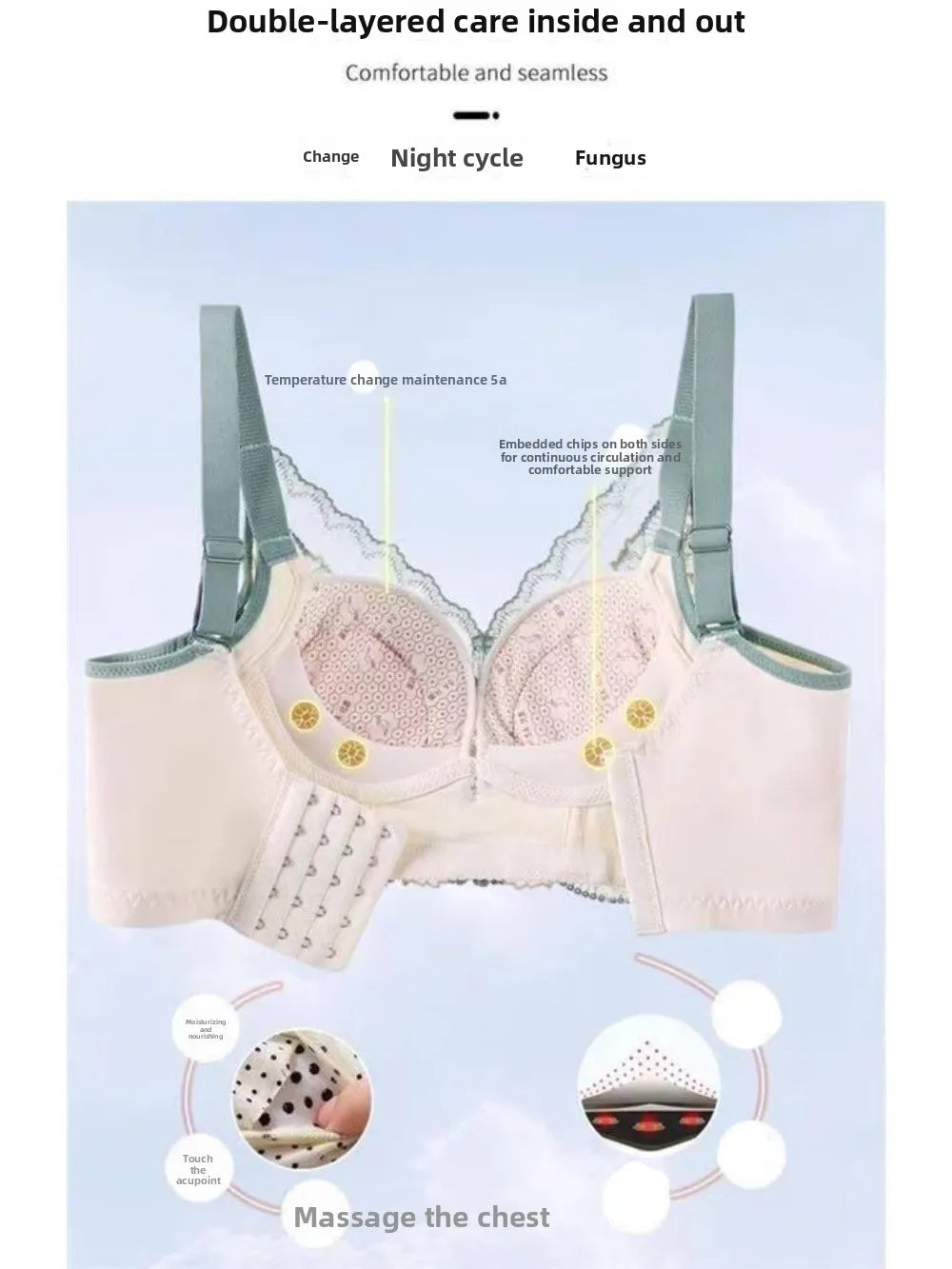 Breathable Seamless Lace Comfort Plus Size Bra for Women