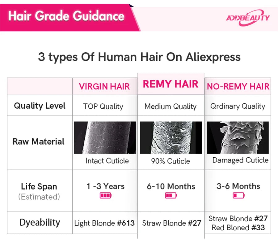 Straight Keratin Fusion Human Hair Extensions for Women