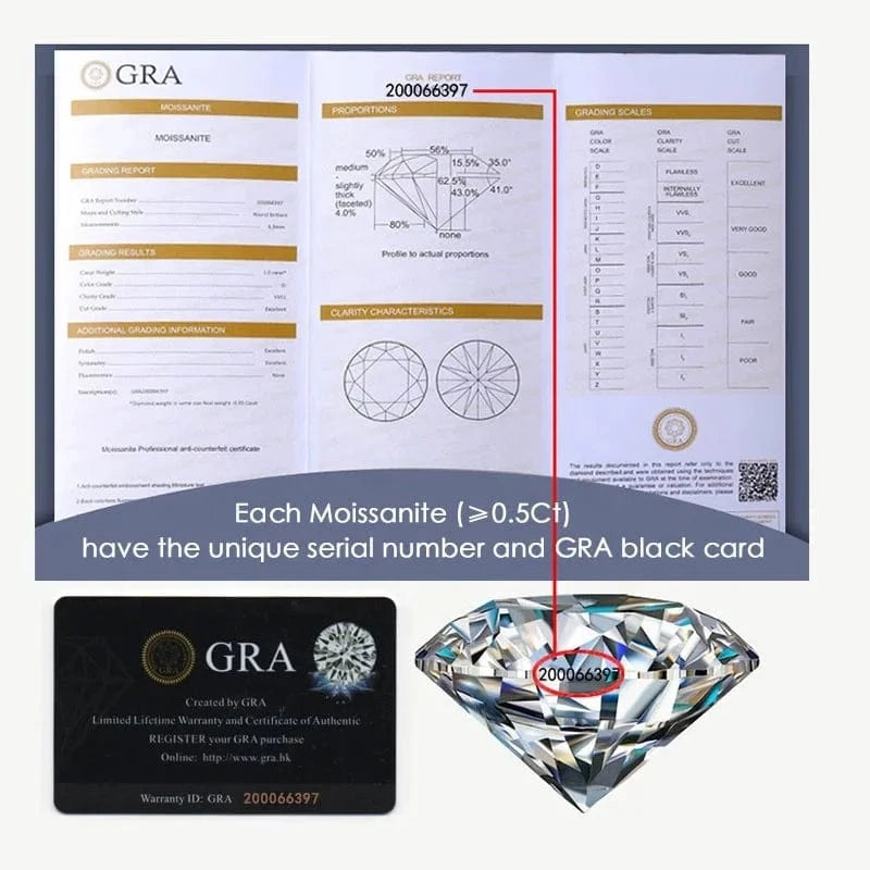 Abiding Jewelry Factory OEM/ODM Custom Jewelry Wholesale 2 Carat Moissanite Diamond Rings Moissanite