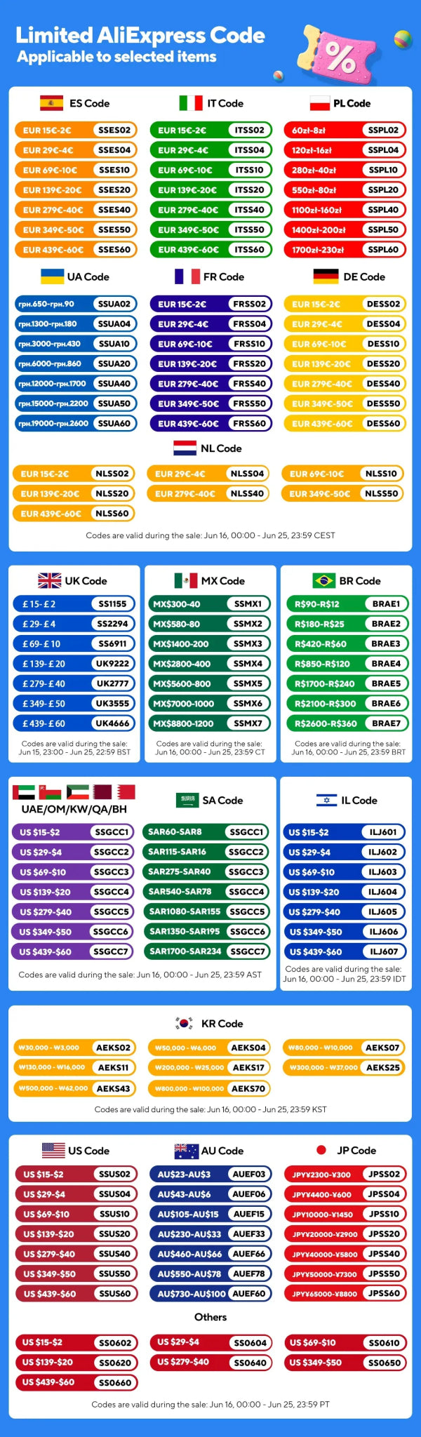 Blonde Body Wave Lace Front Wig HD Transparent 13x4 13x6 Frontal Human Hair 613 Pre Plucked Full Frontal Wigs 200% 40 46 Inch - SN Wigs & More