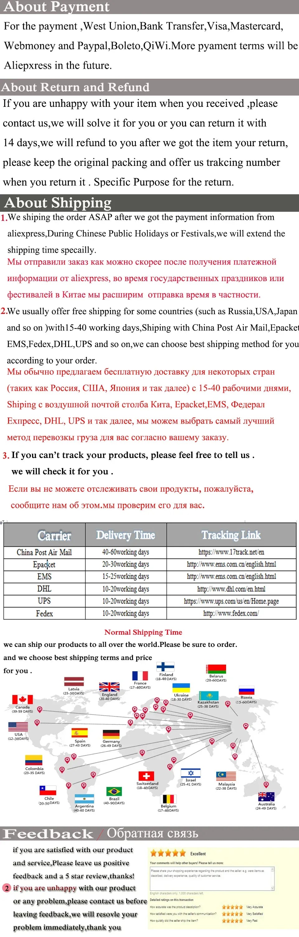 Blue/Yellow/White Multicolored Diamond Crystal Clutch Rhinestone Women Clutches High Quality Phone Wallet Best  Party Purse Bag