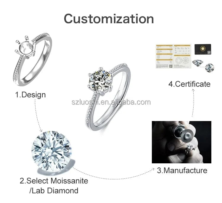 Etsy High Quality Hiphop Jewelry S925 Sterling Silver 2 Carat Green Colored Moissanite Leopard Head Diamond Adjustable Ring Women