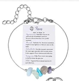 Fashionable Crystal Bracelet Canonical Link Chain Bracelet New 12 Constellations Zodiac Sign Charm Bracelet Women Jewelry