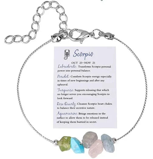 Fashionable Crystal Bracelet Canonical Link Chain Bracelet New 12 Constellations Zodiac Sign Charm Bracelet Women Jewelry