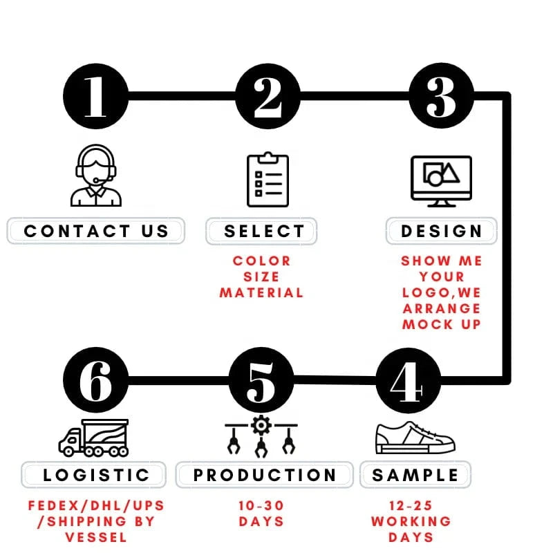 low moq new pvc china shoes summer slippers chinese slippers blank slide slippers custom sandals  for women