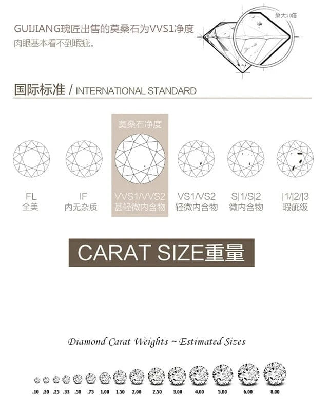 Resizable / silver Moissanite Ring Round Cut Solitaire Ring Platinum Plated Sterling Silver Engagement Promise for Women Dropshipping 0.5-3 Carat