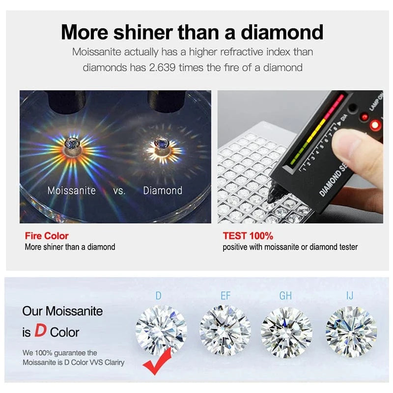 RINNTIN SMR97 2024 custom trendy fine jewelry vvs moissanite tennis ring 925 sterling silver jewelry mossanite ring