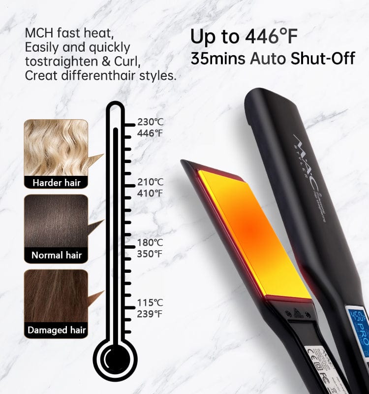 Mac Titanium Keratin Treatment Hair Iron Touch Screen Hair Straightener Flat Irons Plancha De Cabello Profesional
